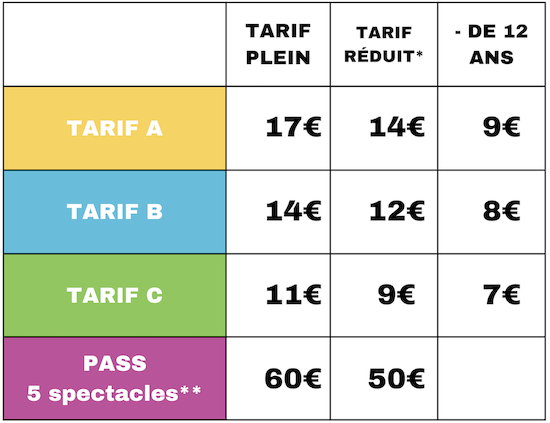 Image illustrant la section